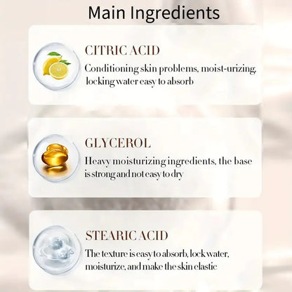 Coconut Moisturizing Body Butter for Dry Skin Care